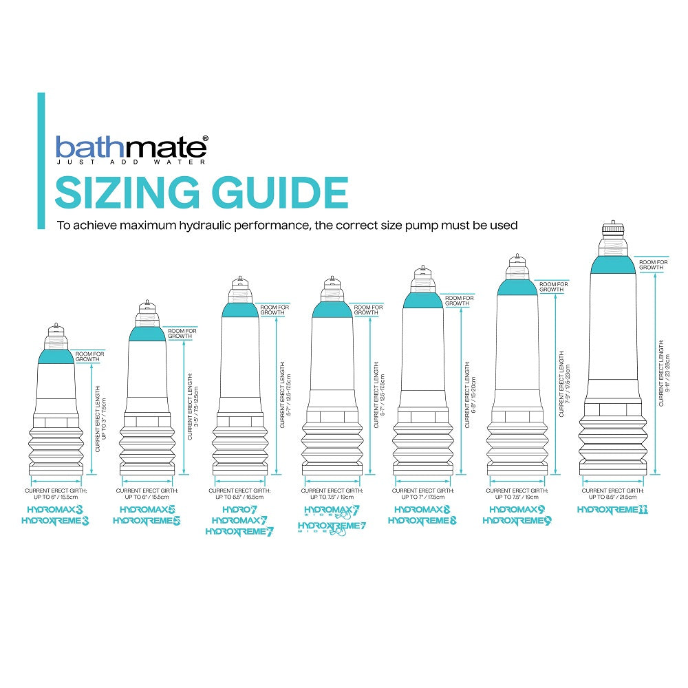bathmate-hydroxtreme-7-penis-pump-clear